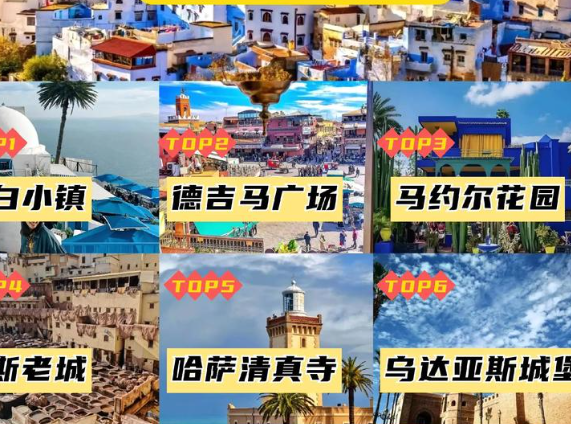 摩洛哥将追加20 亿美元预算，以缓解中东冲突带