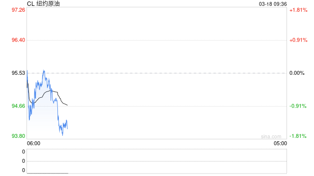 美官员致信特朗普称“无法昧着良心支持对伊朗