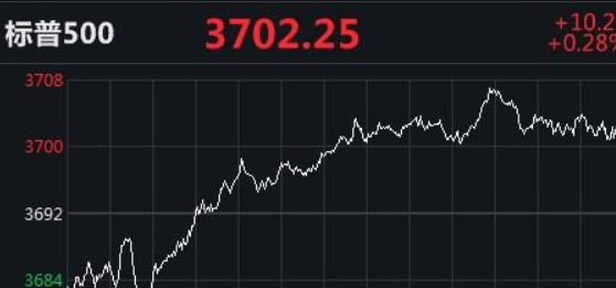 标普:保险公司能够抵御私募信贷崩盘